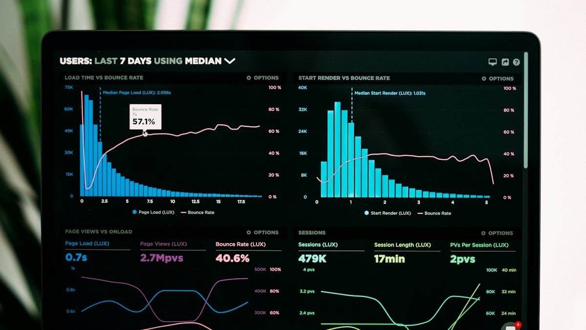 Analytics dashboard on a laptop screen, representing software project budgeting